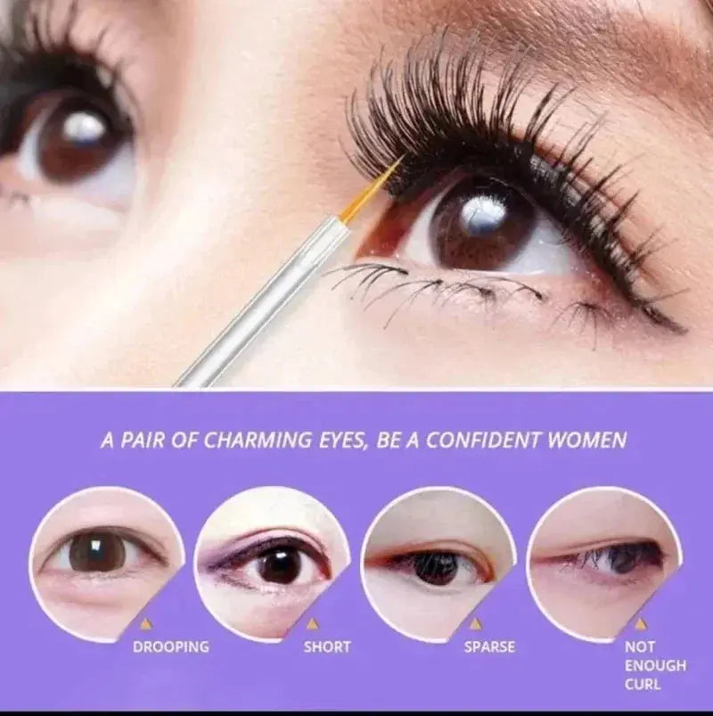 Fast Growth Treatment Eyelash Serum Celebrity Hair & Beauty