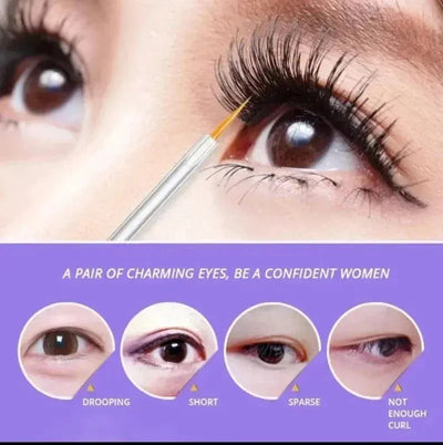 Fast Growth Treatment Eyelash Serum Celebrity Hair & Beauty