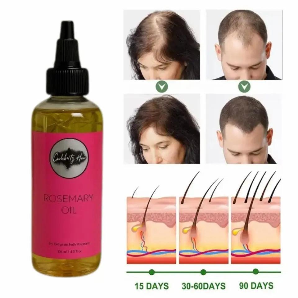 Natural Organic Care Hair Growth Serum Scalp Treatment Rosemary Oil.