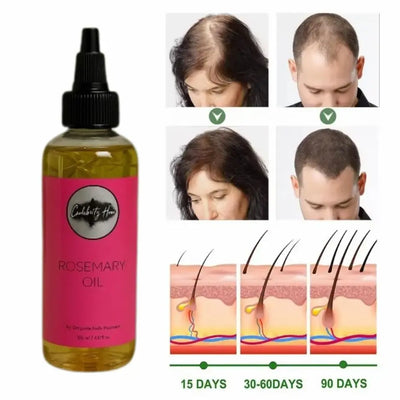 Celerity Hair & Beauty Natural Organic Care Hair Growth Serum Scalp Treatment Rosemary Oil - Celebrity Hair & Beauty